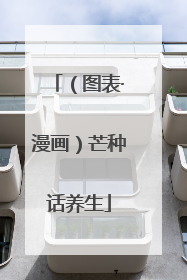 （图表·漫画）芒种话养生